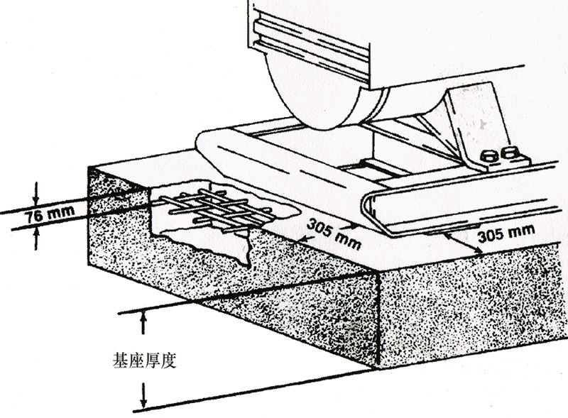 柴油发电机组地基 柴油发电机组地基